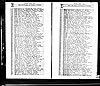 Electoral Register - 1966 - Dalton, Raymond Electoral Register - 1966 - Dalton, Raymond
